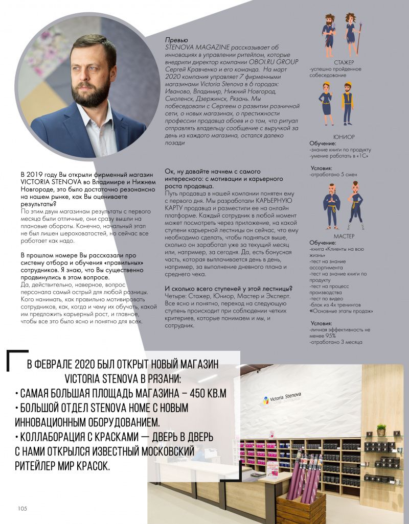 Stenova Magazine 2020 - фото 107