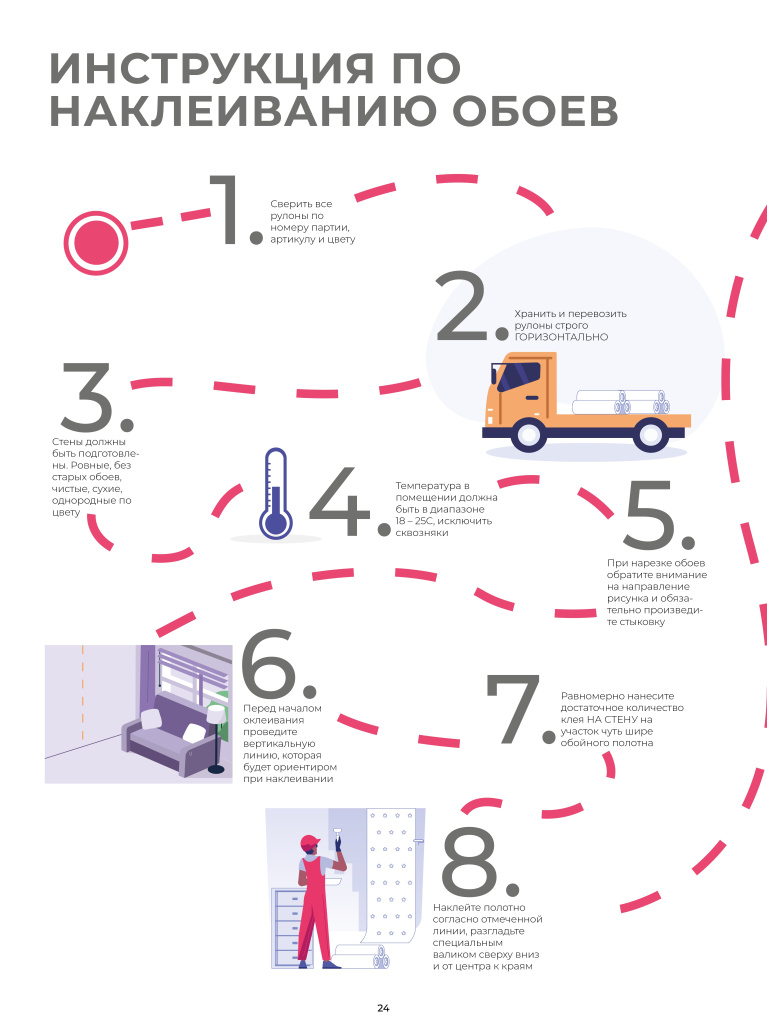 Stenova Magazine 2023 - фото 23