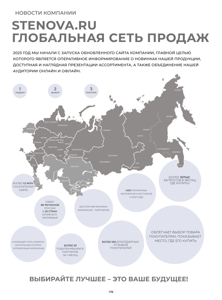 Stenova Magazine 2023 - фото 177