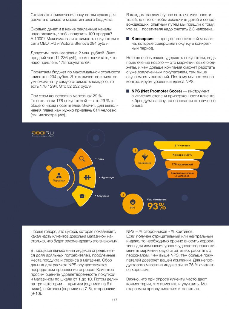 Stenova Magazine 2022 - фото 116