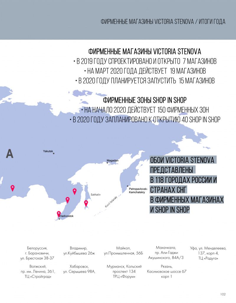 Stenova Magazine 2020 - фото 104
