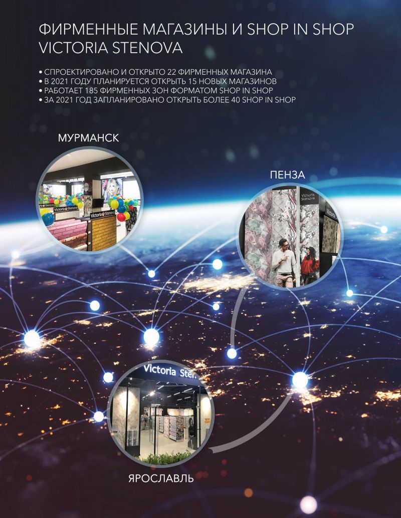 Stenova Magazine 2021 - фото 135