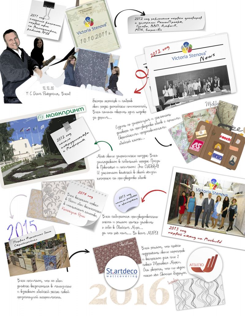 Stenova Magazine 2021 - фото 7