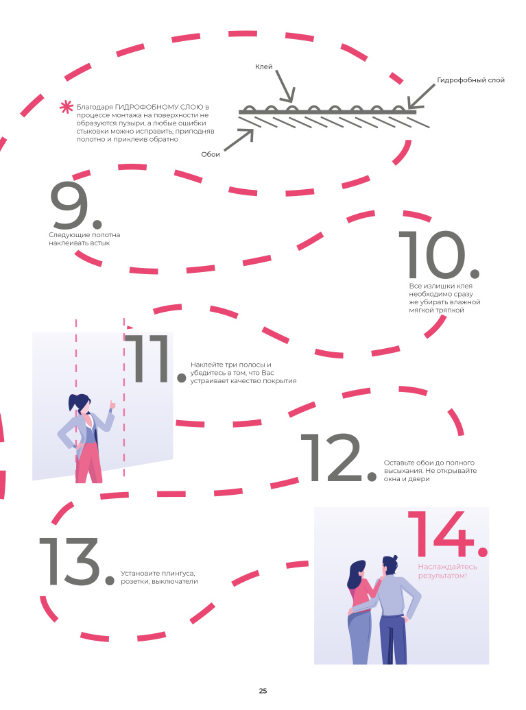 Stenova Magazine 2023 - фото 24