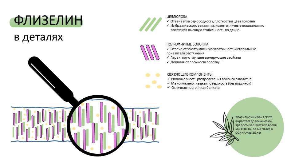 Экологичность и безопасность виниловых обоев - Фото 1