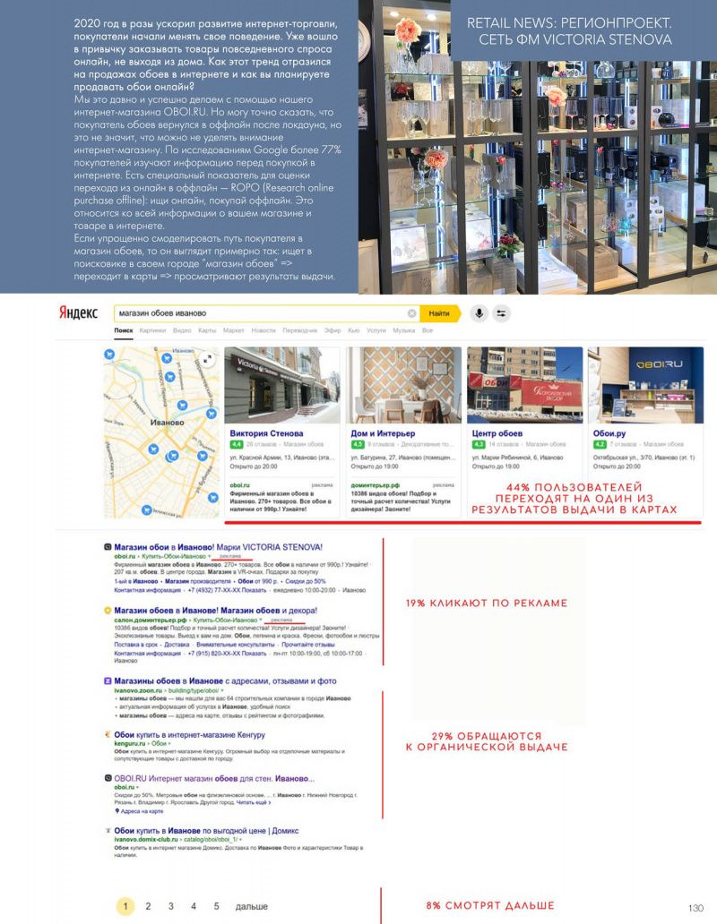 Stenova Magazine 2021 - фото 130