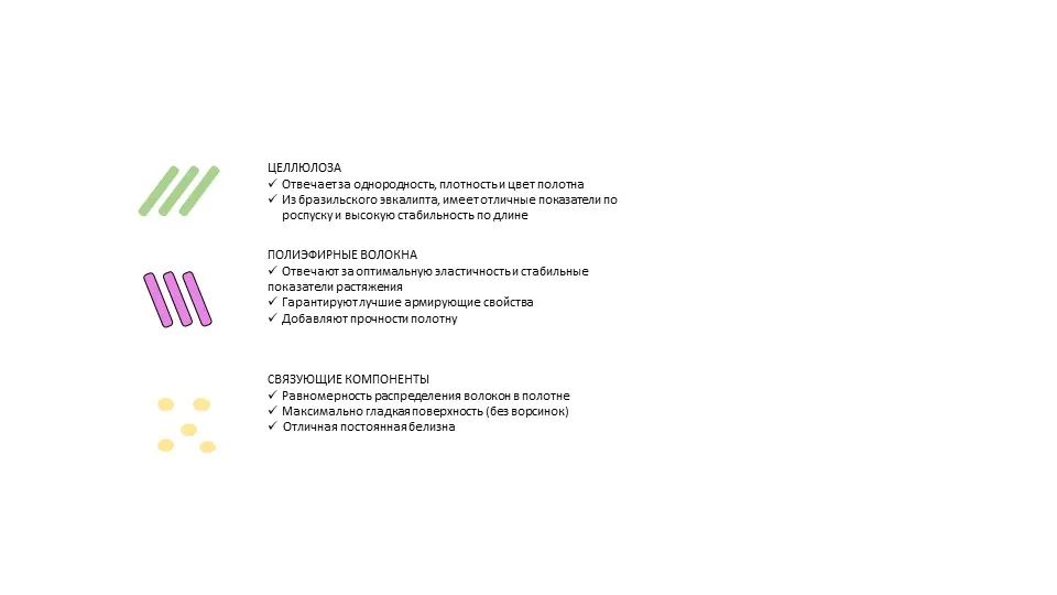 Флизелин - Фото 3